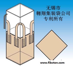 招聘集裝袋縫紉工